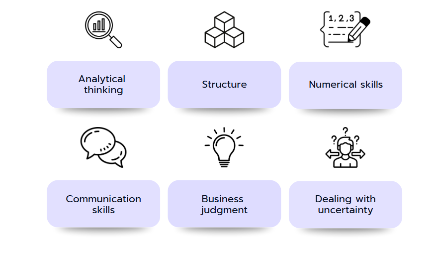 The most importat skills that are assesed in a finance case interview