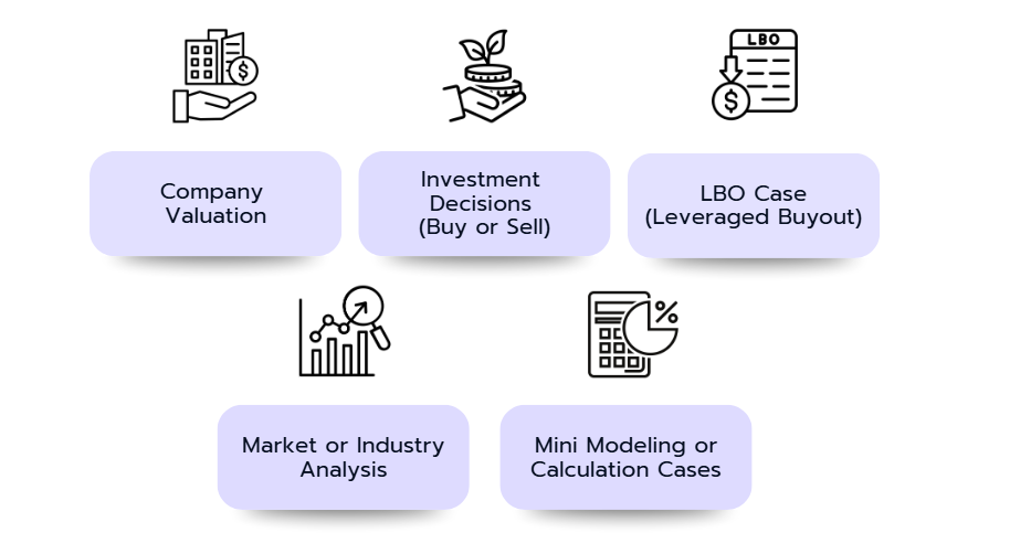 The 5 most common types of case studies