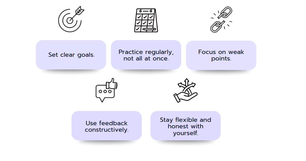 5 Tips to Make Your Practice Plan Actually Work