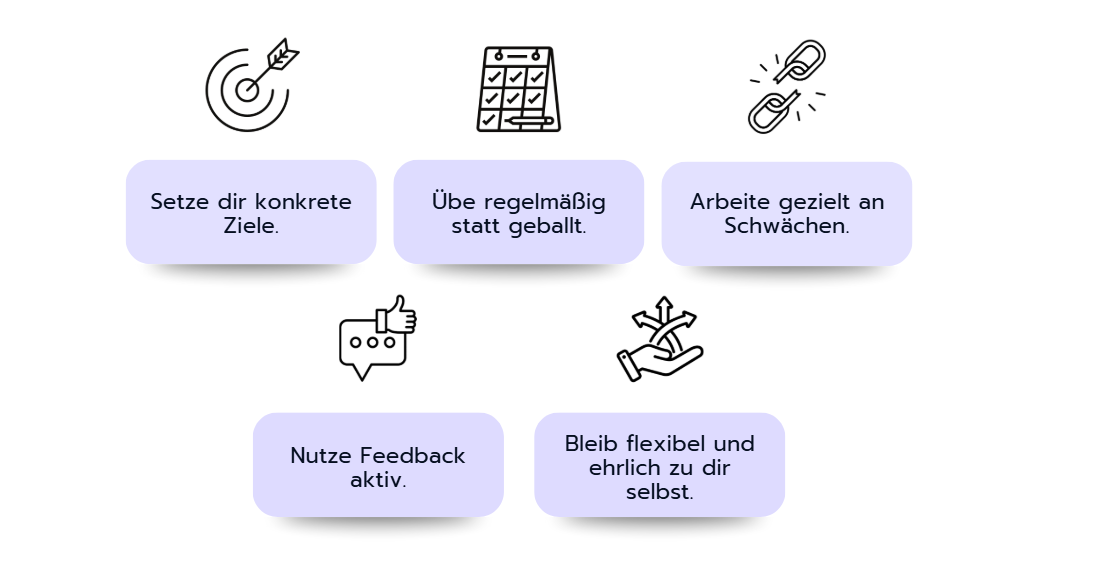 Fünf Tipps, damit dein Übungsplan wirklich funktioniert
