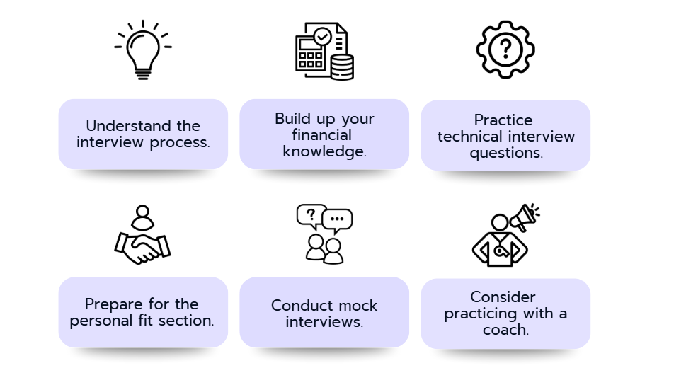 6 steps to prepare effectively
