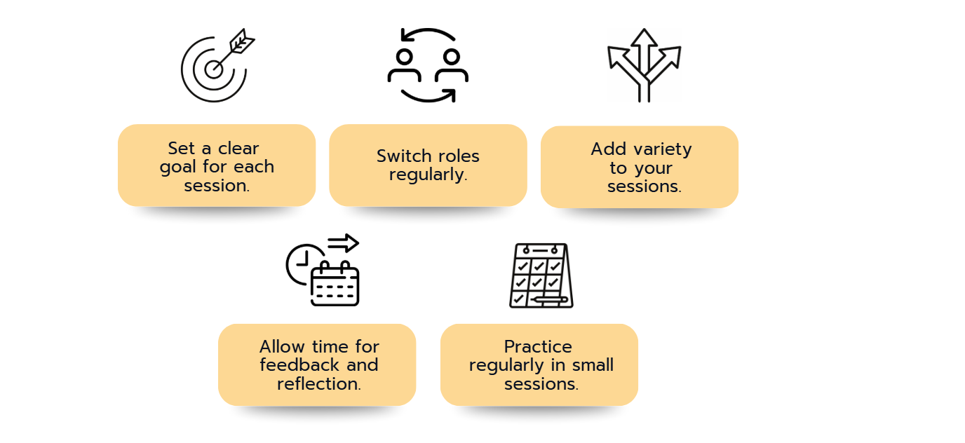 Best practices