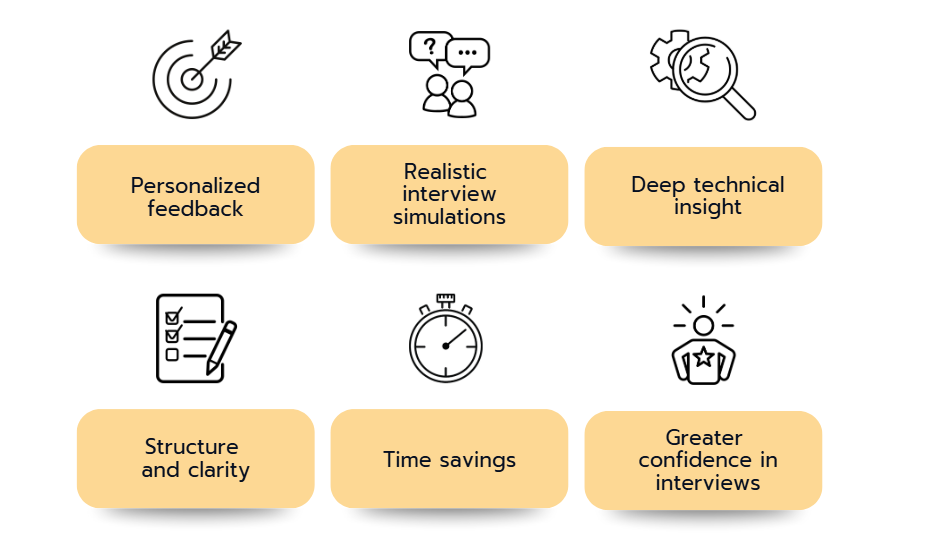 6 Key Benefits