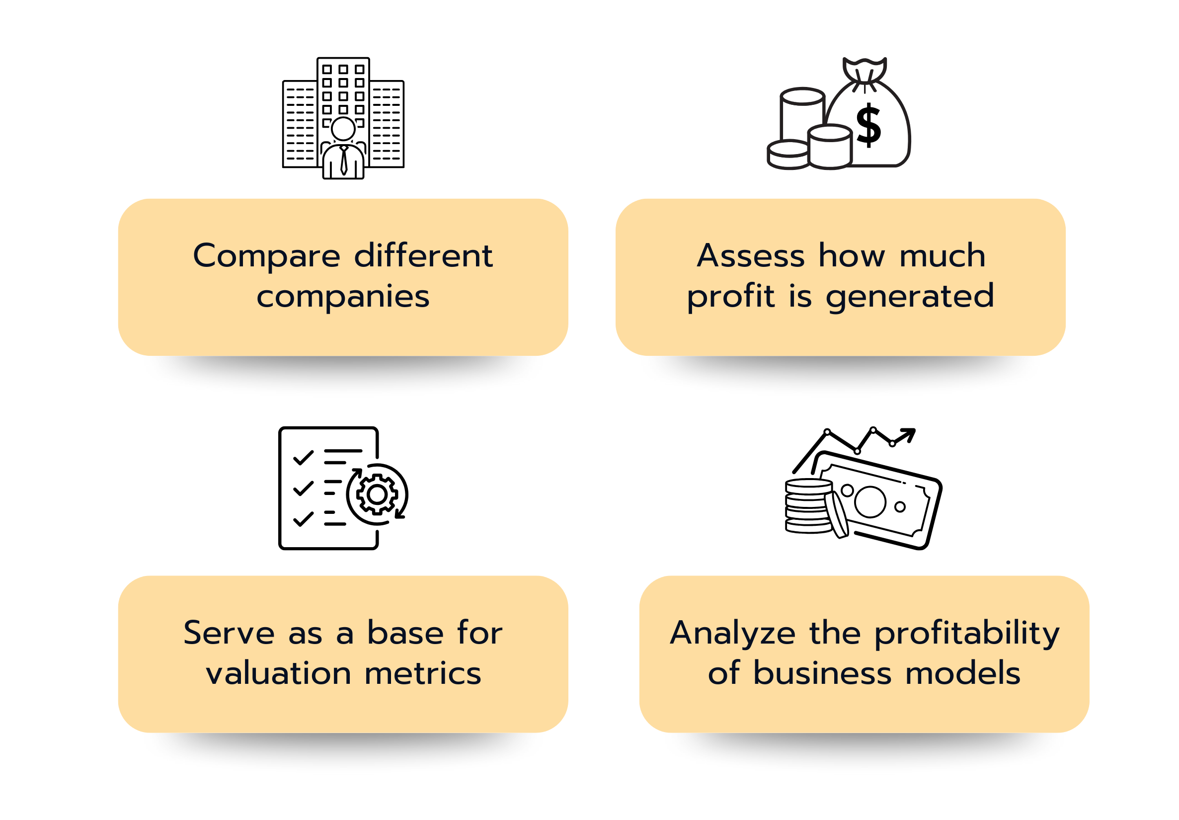 How EBITDA Is Used in Practice