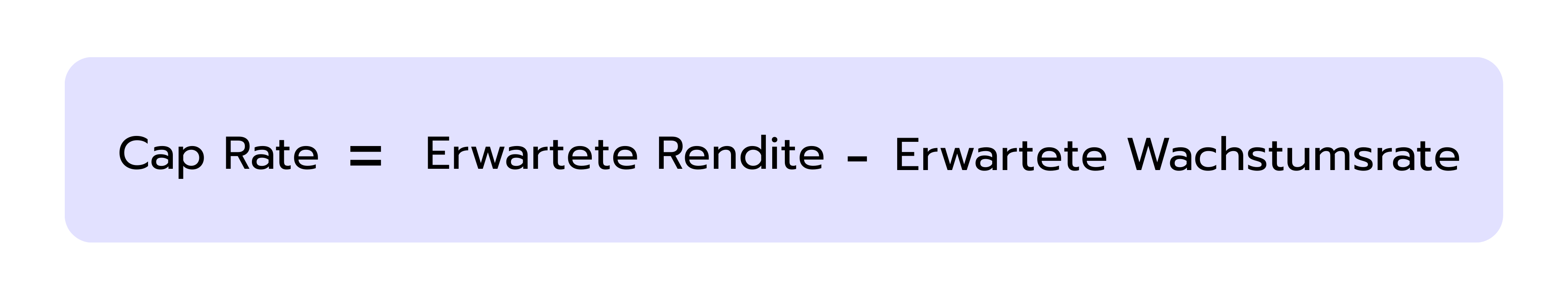 Formelgrafik „Cap Rate = Erwartete Rendite − Erwartete Wachstumsrate“.