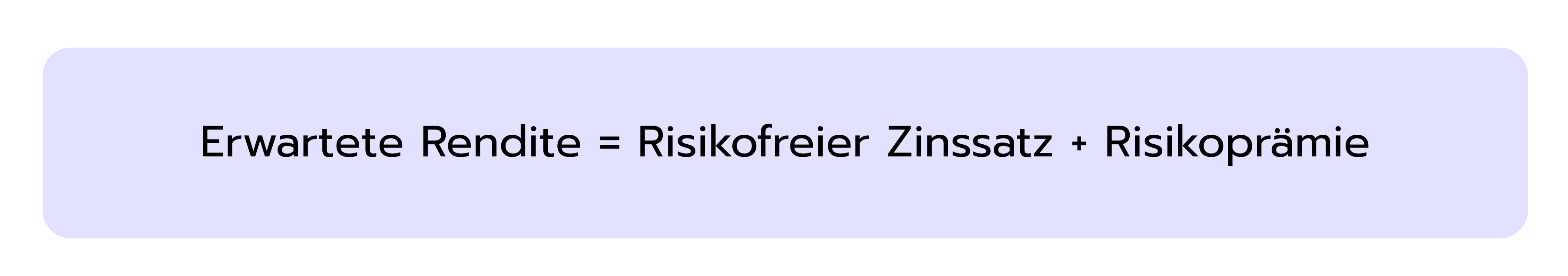 Formelgrafik „Erwartete Rendite = Risikofreier Zinssatz + Risikoprämie“.