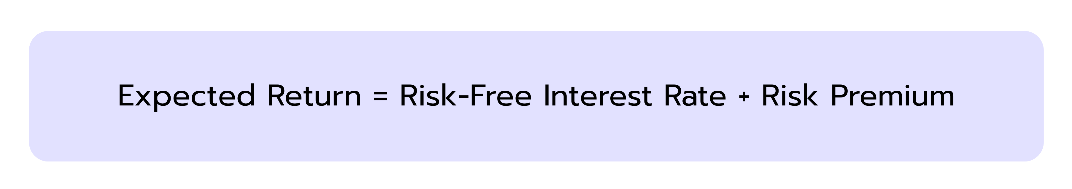 Formula showing Expected Return equals Risk-Free Interest Rate plus Risk Premium.