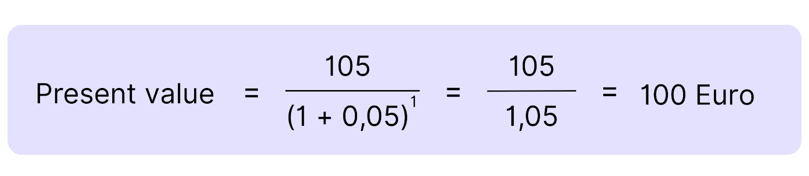 How To Calculate the Present Value Example