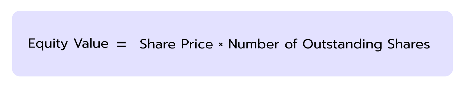 How Can You Determine Equity Value?
