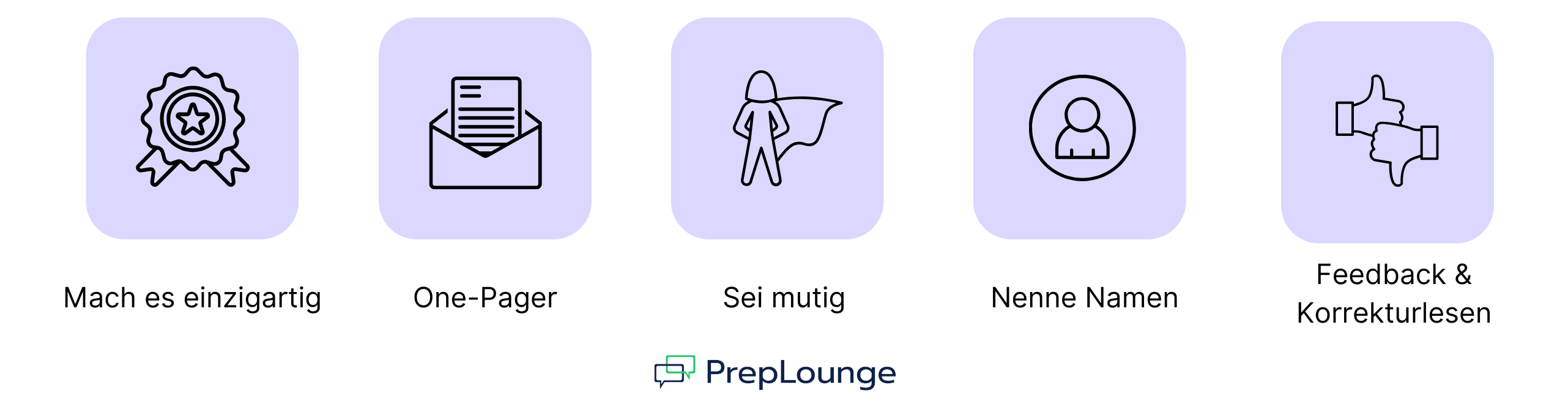 Fünf Icons mit Tipps für das Consulting-Anschreiben: Mach es einzigartig, One-Pager, Sei mutig, Nenne Namen, Feedback & Korrekturlesen.