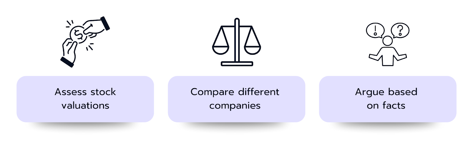 Reasons Why You Should Know The Intrinsic Value