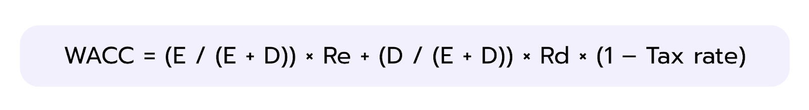 How the WACC Is Calculated