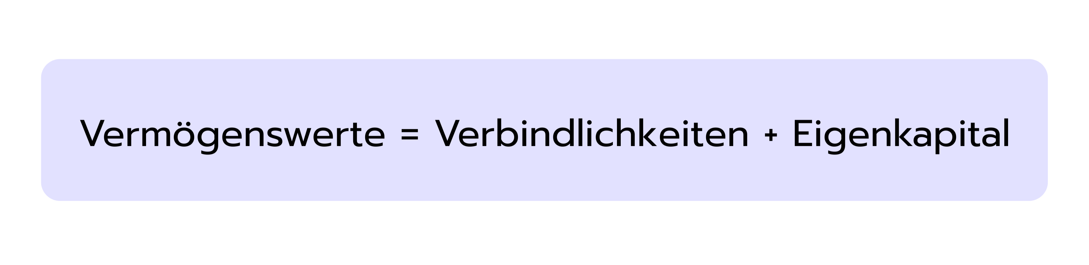 Grafik mit der Formel Vermögenswerte = Verbindlichkeiten + Eigenkapital.