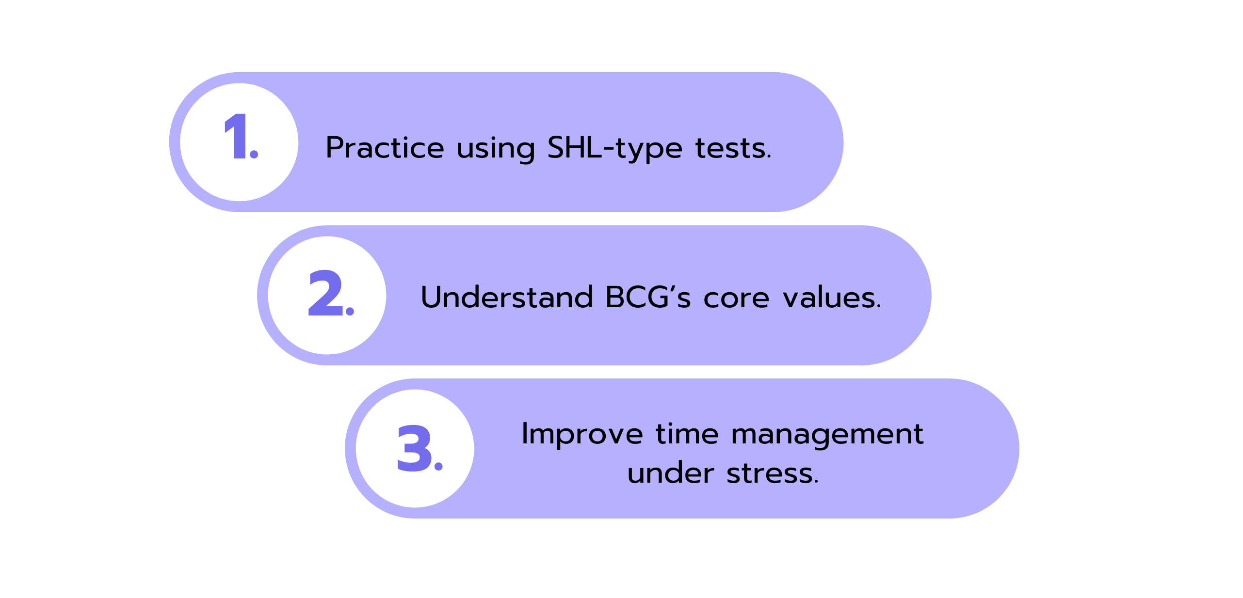 Graphic showing three tips to prepare for the BCG Consulting Career Assessment (CCA). Tip 1: Practice using SHL-type tests. Tip 2: Understand BCG’s core values. Tip 3: Improve time management under stress.