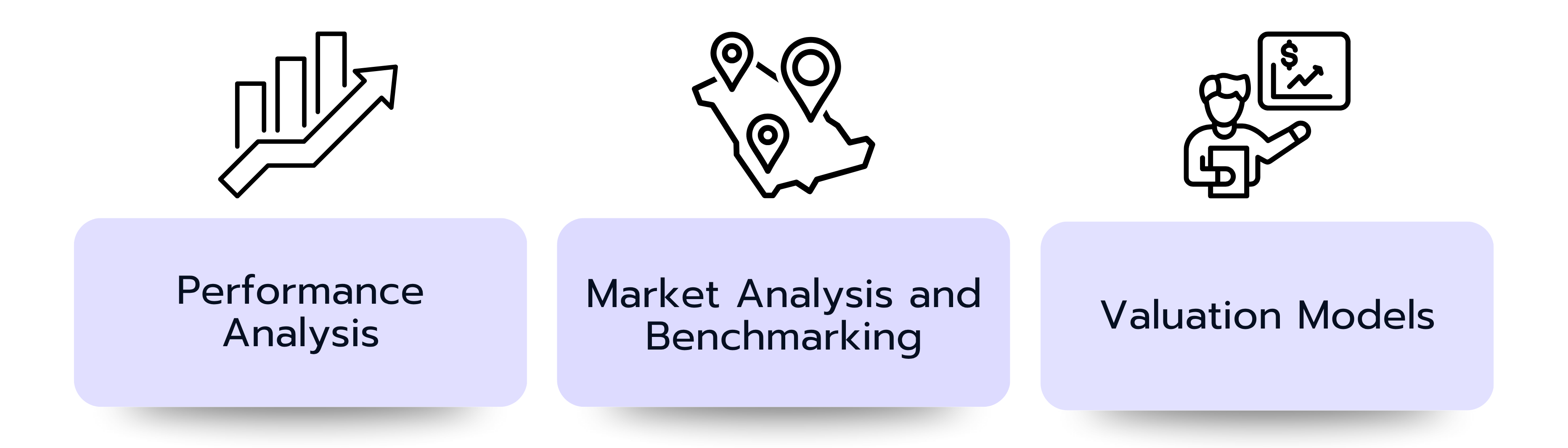 Icons for Performance, Market Analysis, Valuation Models