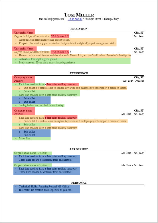 Example resume for Tom Miller with sections Education, Experience, Leadership, and Personal. Color highlights indicate structure with data points, key takeaways, sub-bullets, and additional notes.