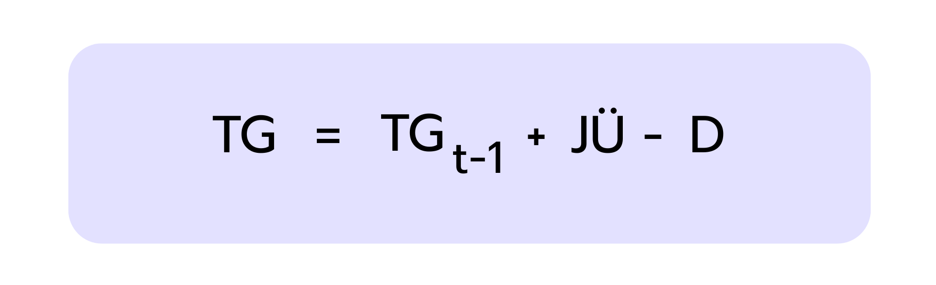 Formel für thesaurierte Gewinne
