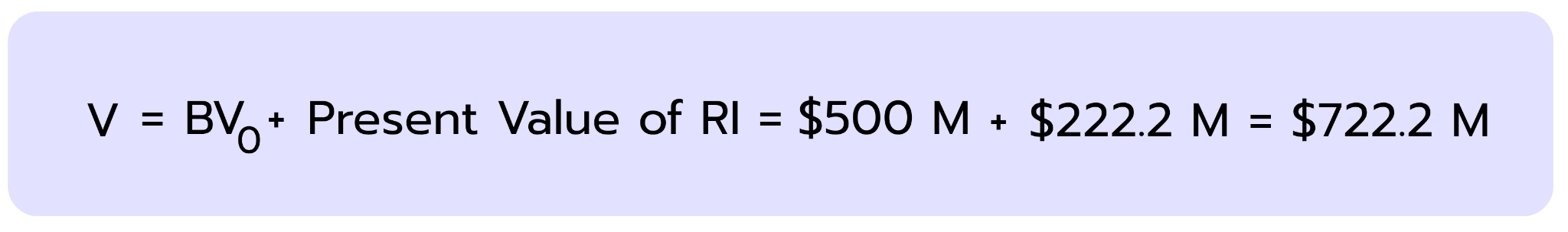 Final step of the Residual Income Model showing how intrinsic equity value equals book value plus present value of residual incomes