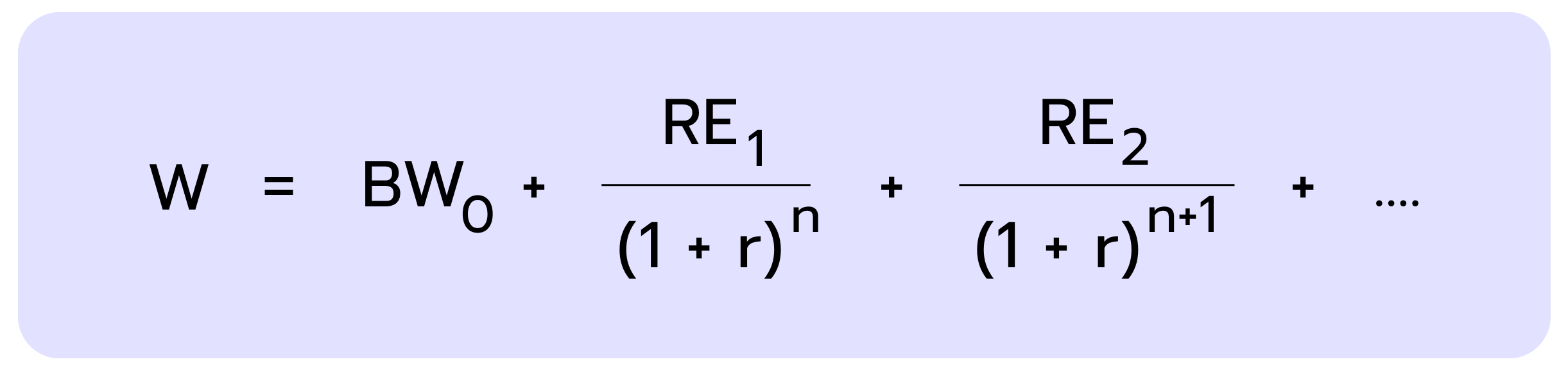 Mathematische Formel zeigt, dass der Unternehmenswert aus dem Buchwert und den abgezinsten Residualeinkommen zukünftiger Perioden besteht