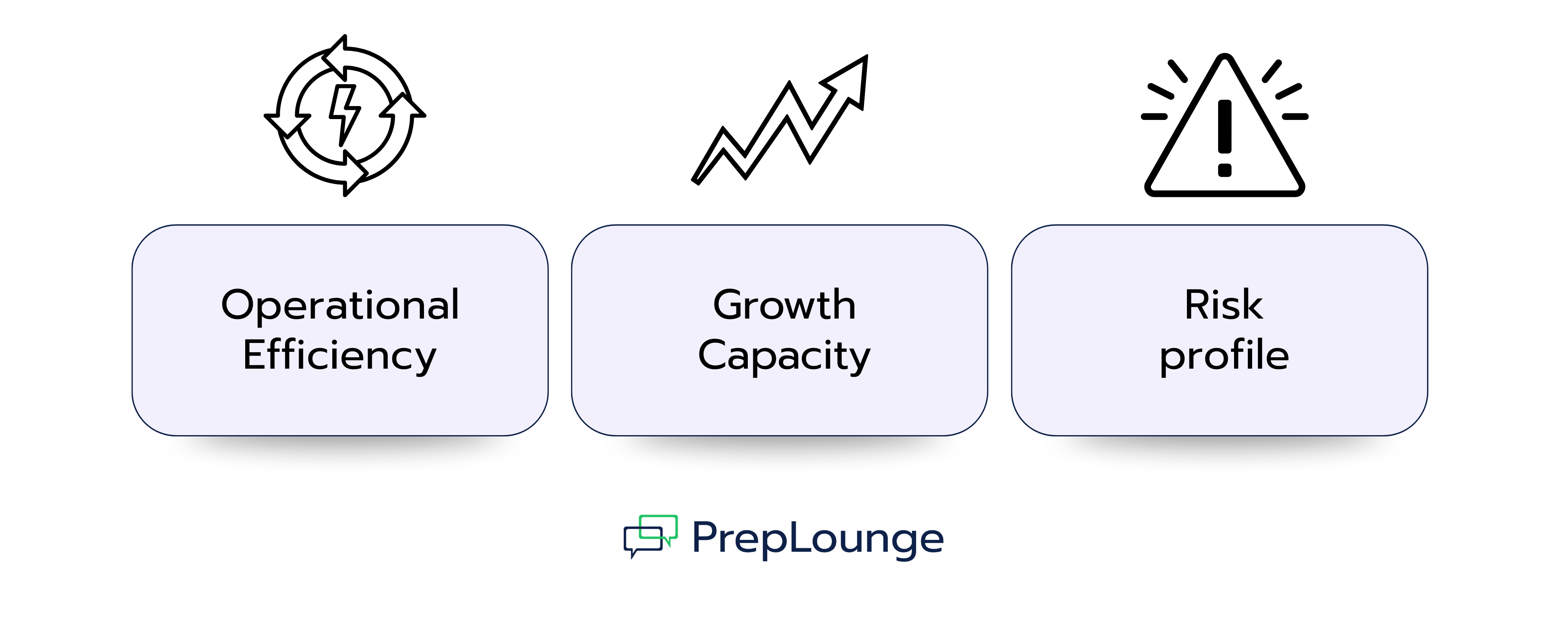What Does Working Capital Tell You About a Company?
