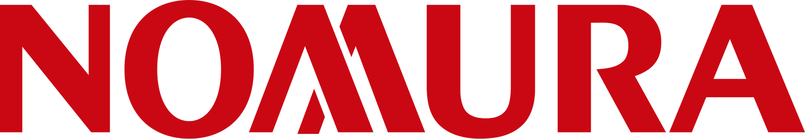 Logo of Nomura, showing the word “NOMURA” in bold red capital letters.