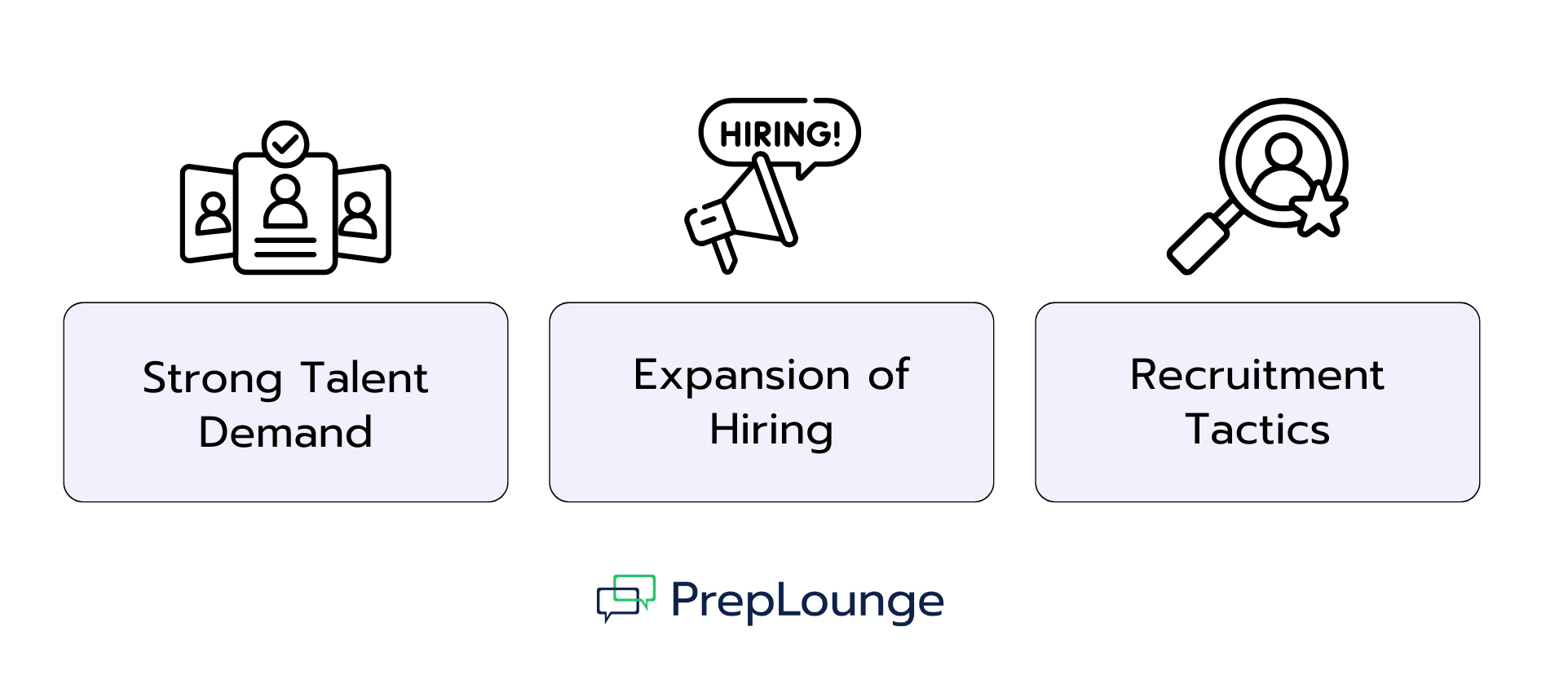 What Are the Key Recruiting Trends for 2025? 