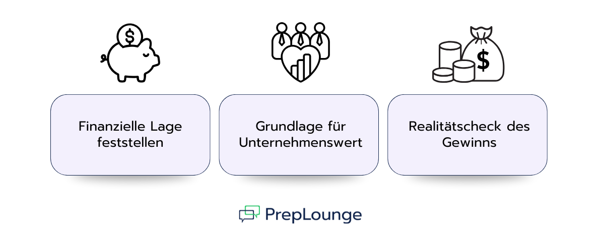 Warum braucht man den Free Cash Flow zur Unternehmensanalyse?