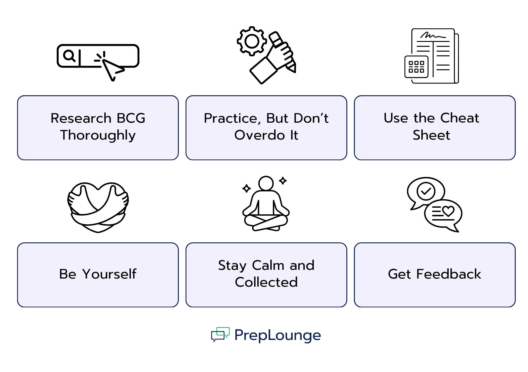 Final Tips for Acing the BCG Case Interview Process