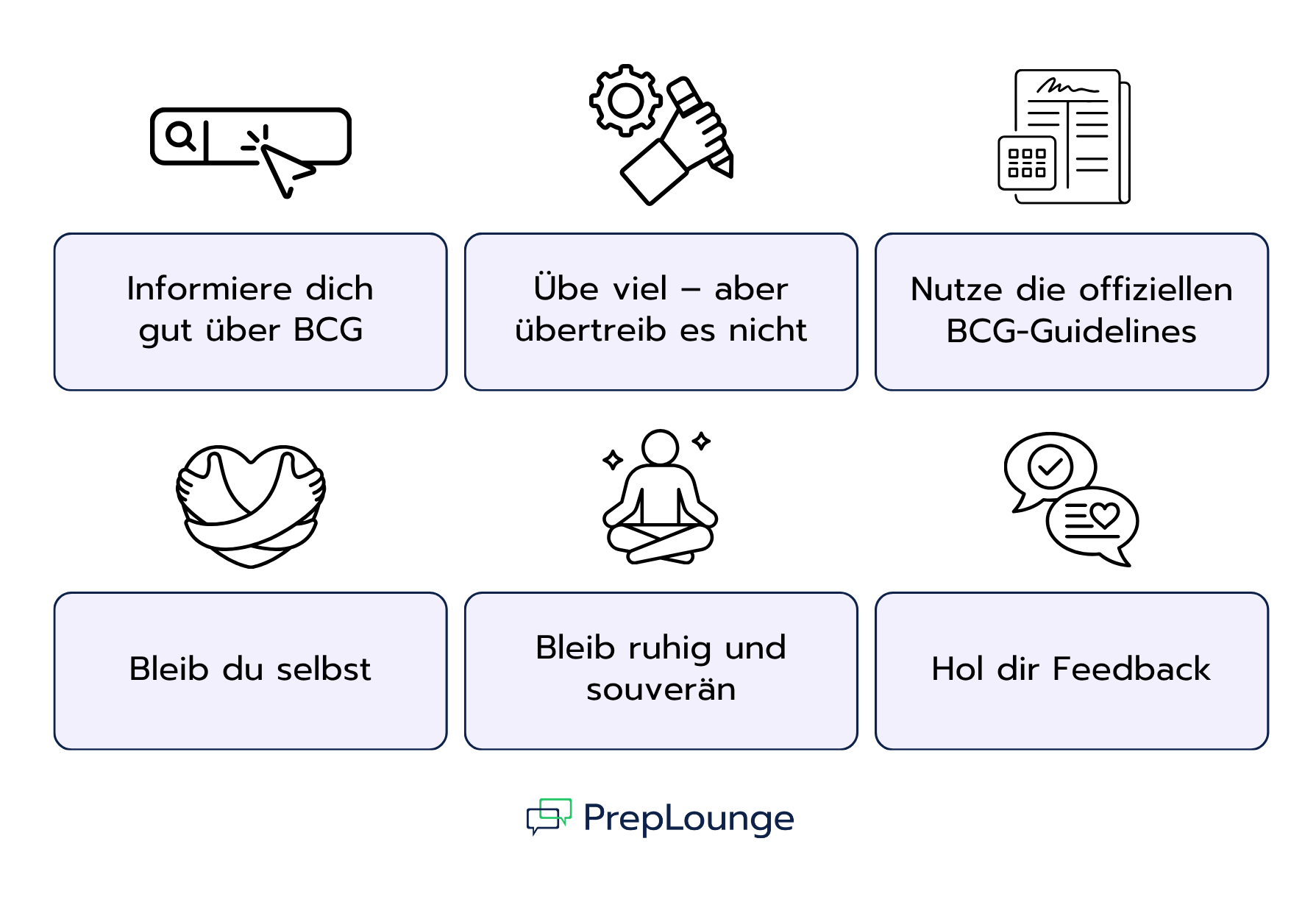 Abschließende Tipps, um im BCG Case-Interview zu überzeugen
