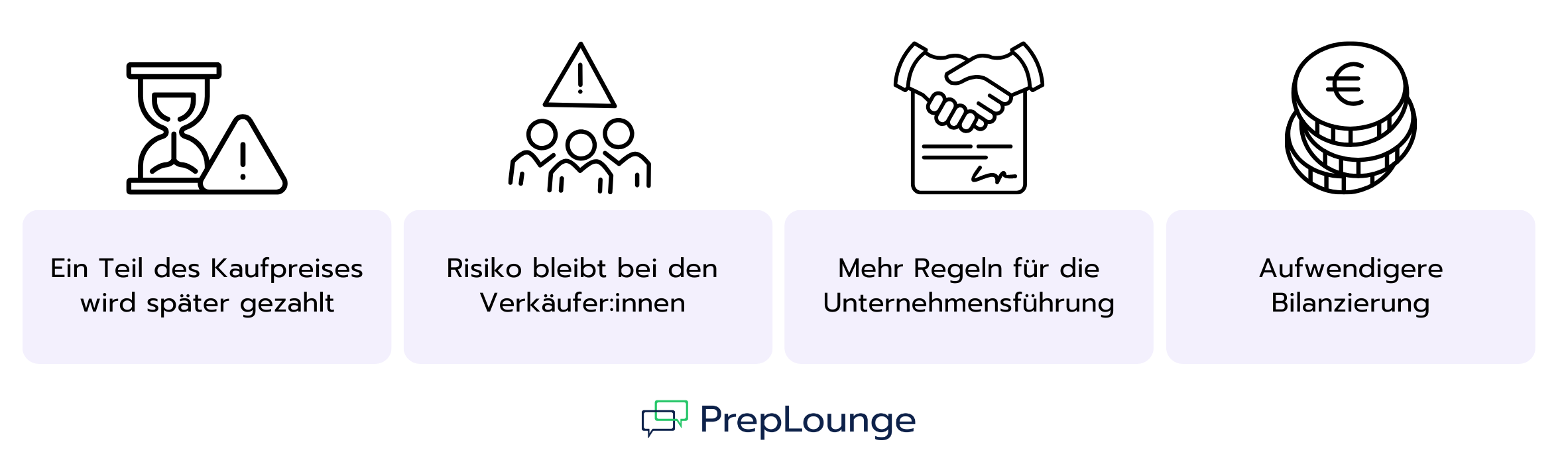 Hauptmerkmale von Earnouts