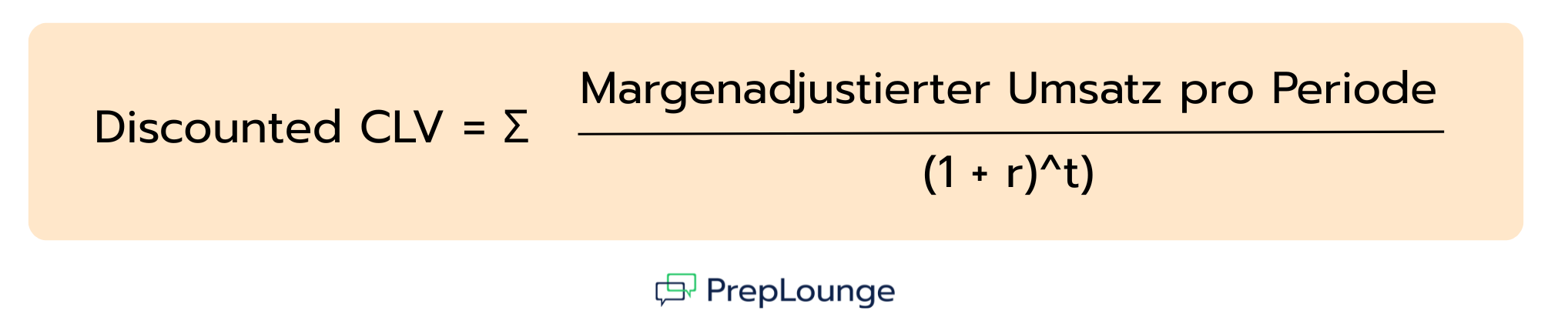 Discounted CLV-Formel