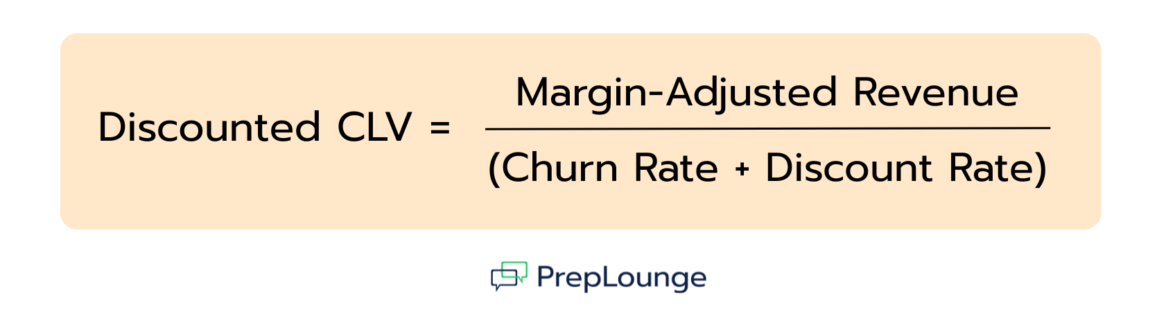 Discounted CLV Formula