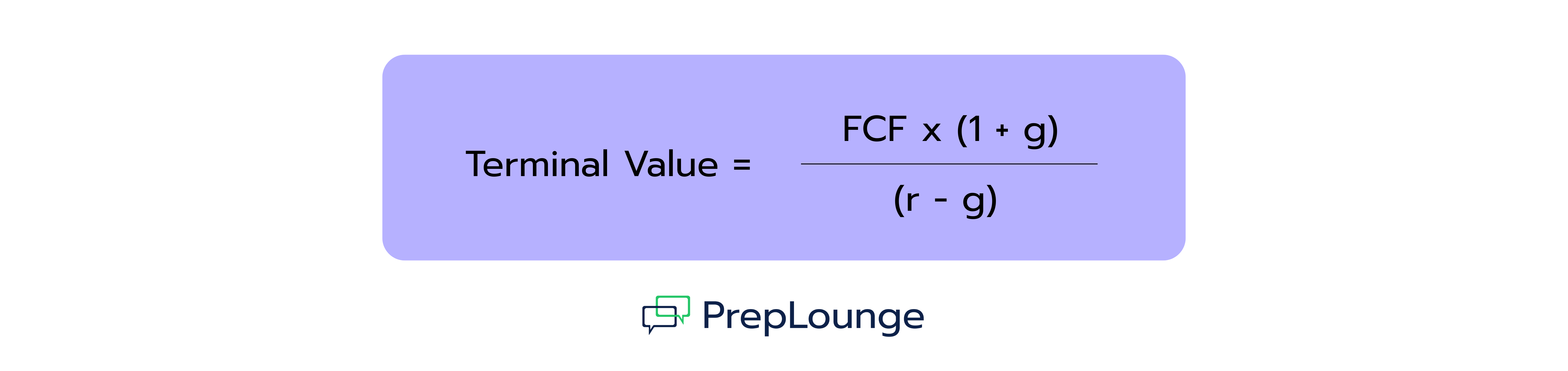 How to calculate the Terminal Value