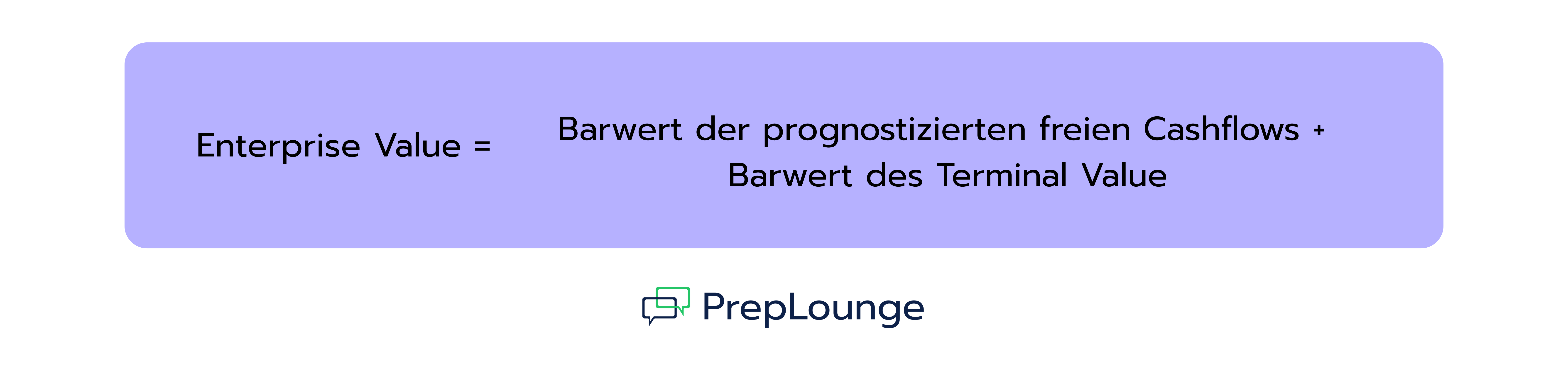 Berechnung von Enterprise value