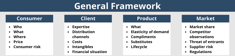 General Framework