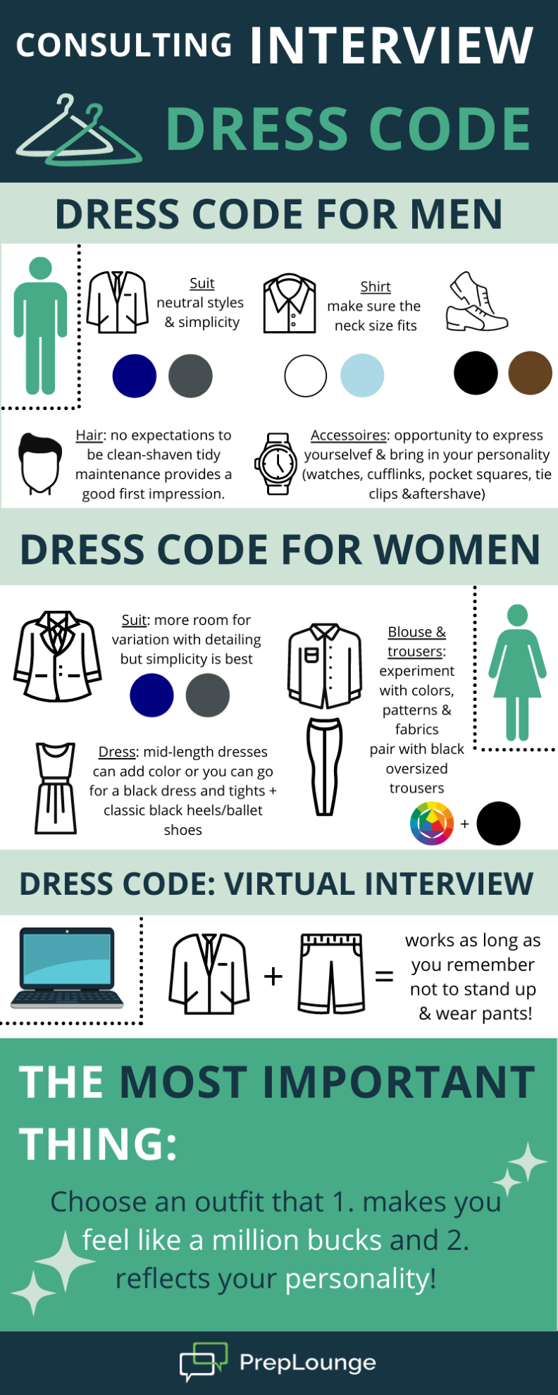 Consulting Interview Dress Code Visual