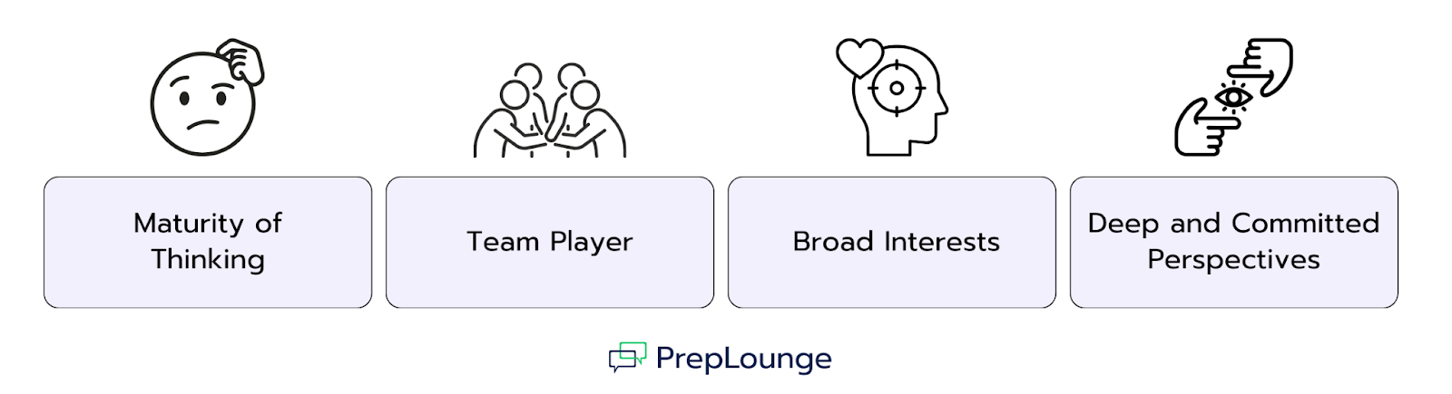 What Roland Berger Is Looking for