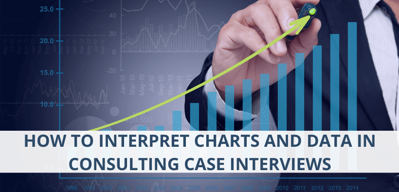 How to Interpret Charts and Data in Consulting Case Interviews