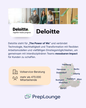 Employer profile Deloitte