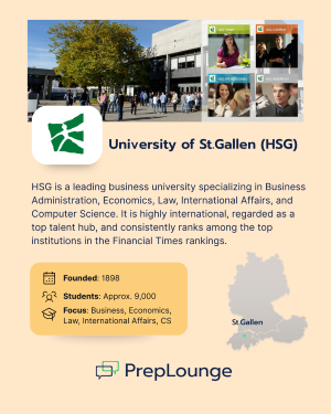 University of St. Gallen (HSG)