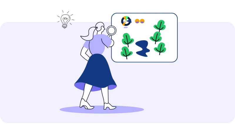 3. Visua Brainteaser