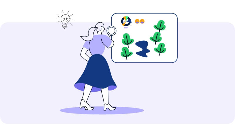 3. Visua Brainteaser