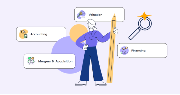 Practice Like in Real IB Interviews