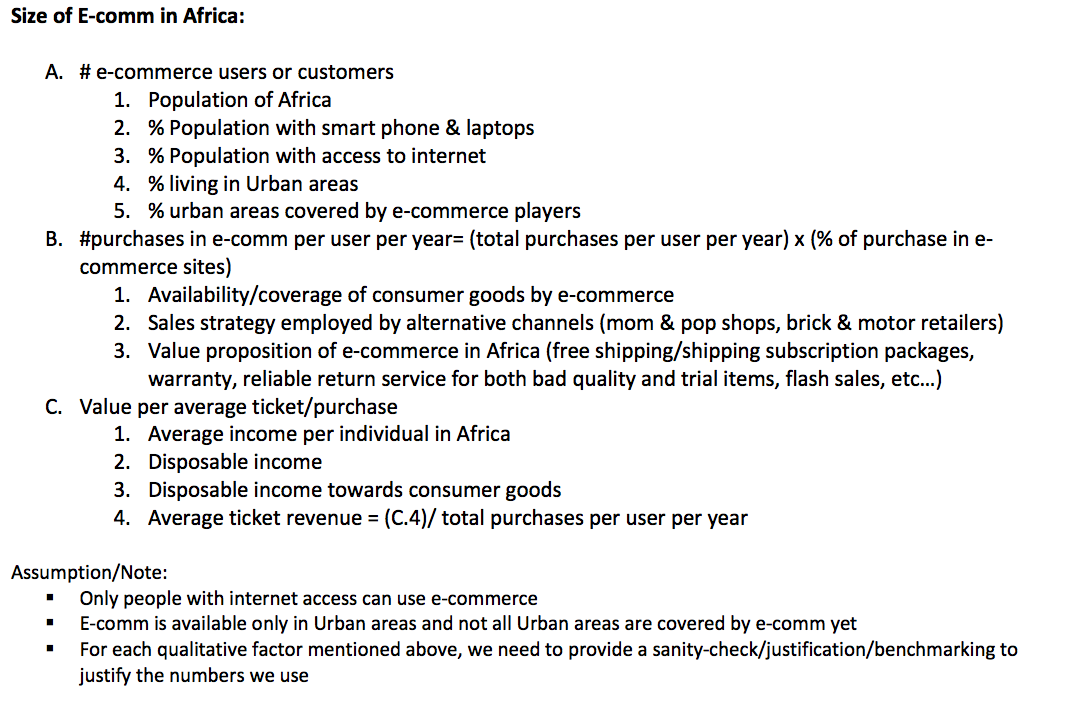 Market sizing case solution e-commerce in Africa