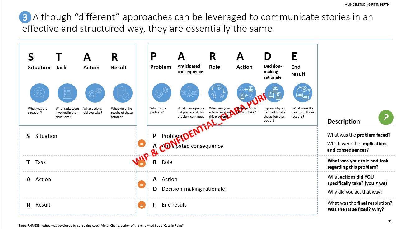 MBB star and parade framework