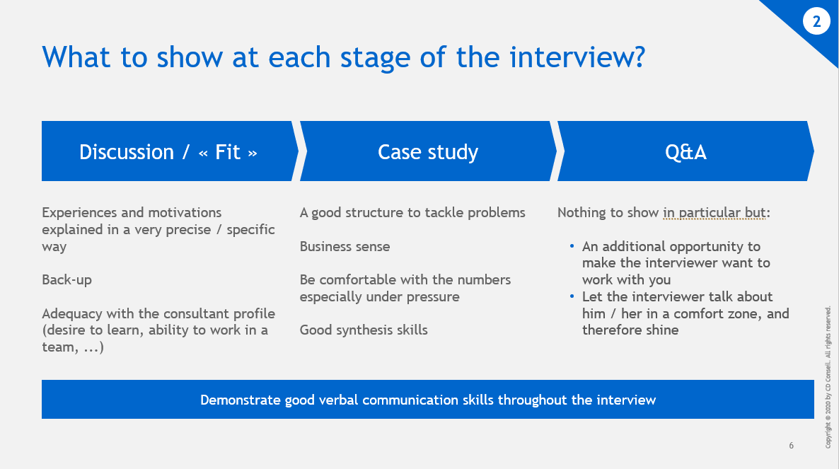 consulting interview parts