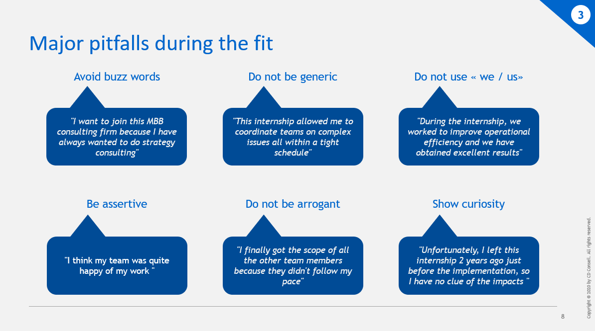 Fit interview pitfalls