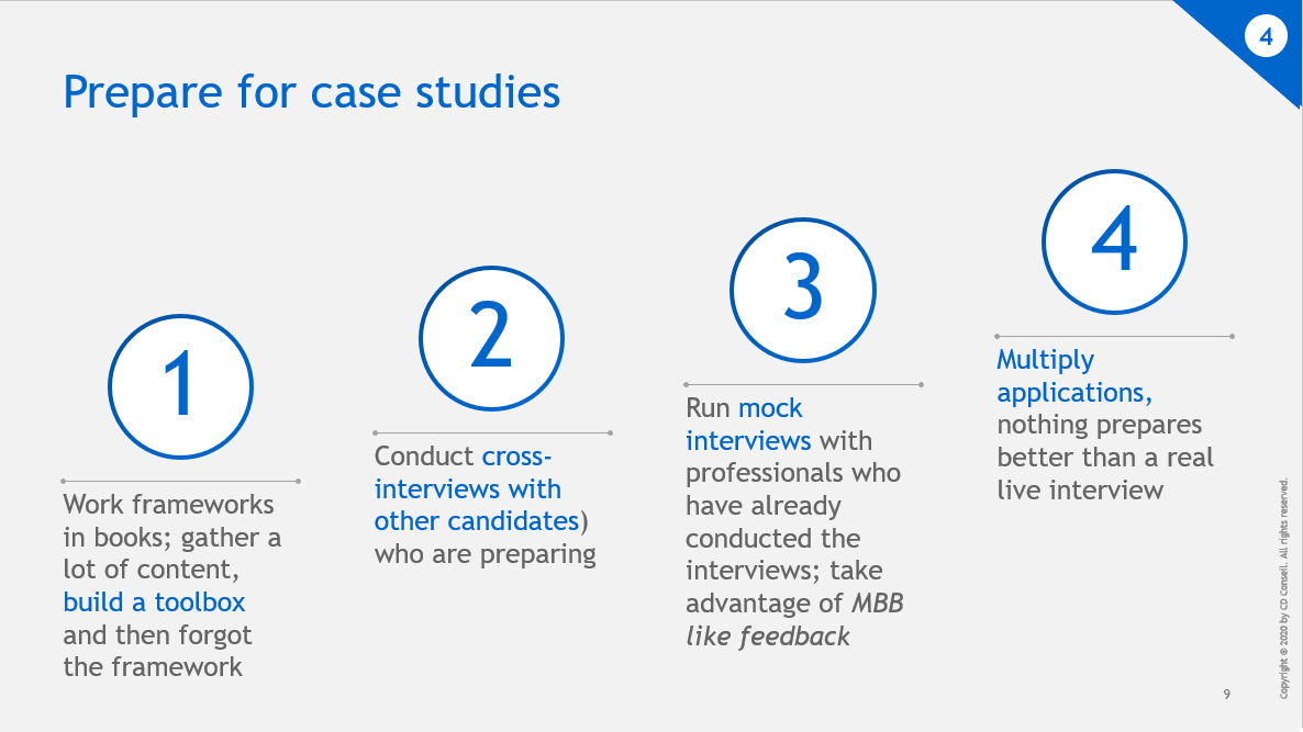 Consulting interview preparation steps