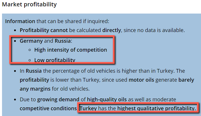 Comparion Matrix Case Market profitability