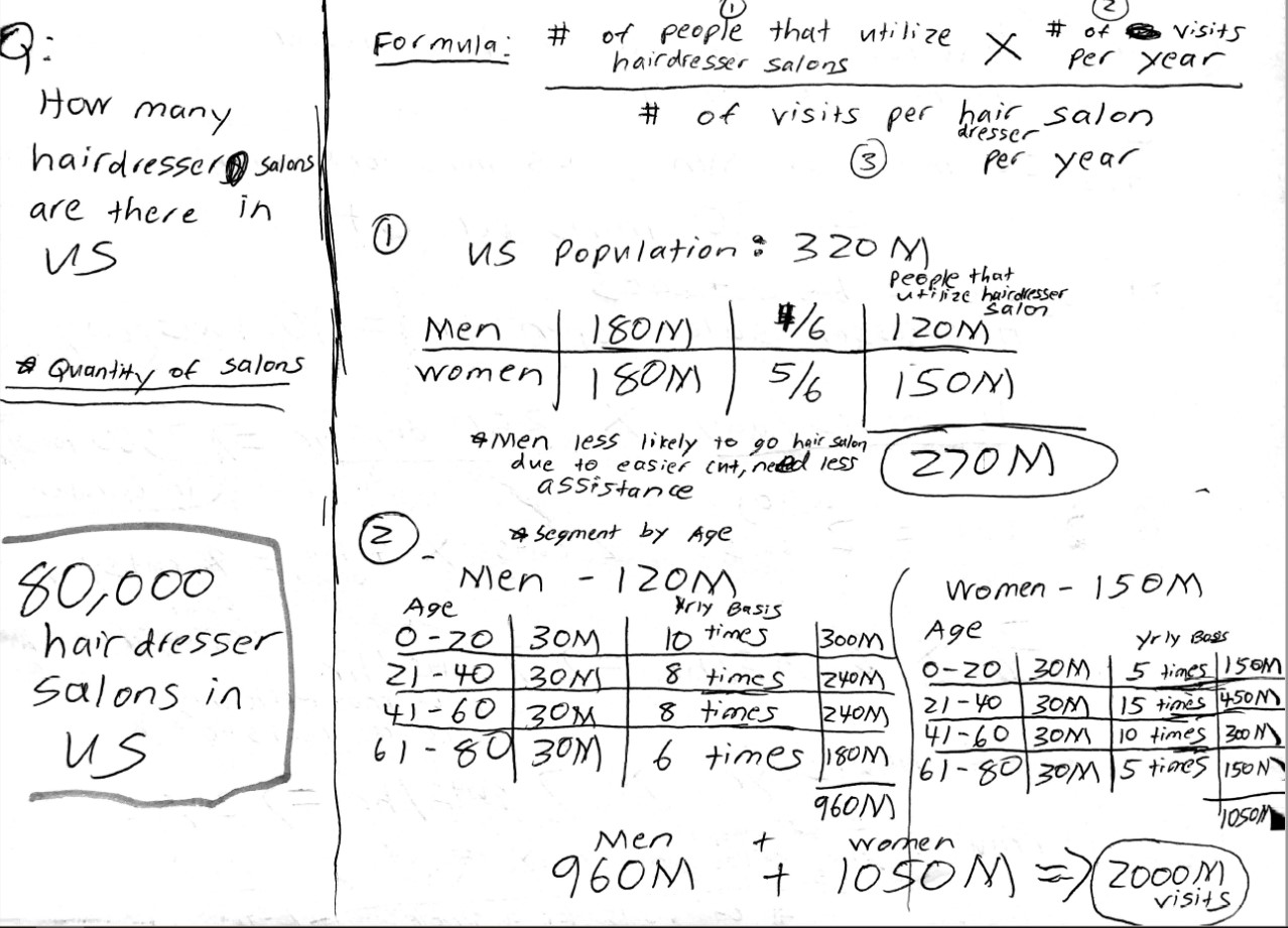 market sizing case study solution